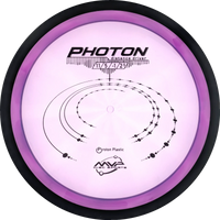 Proton Photon