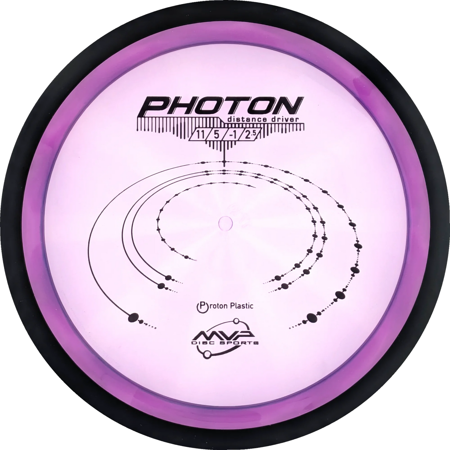 Proton Photon