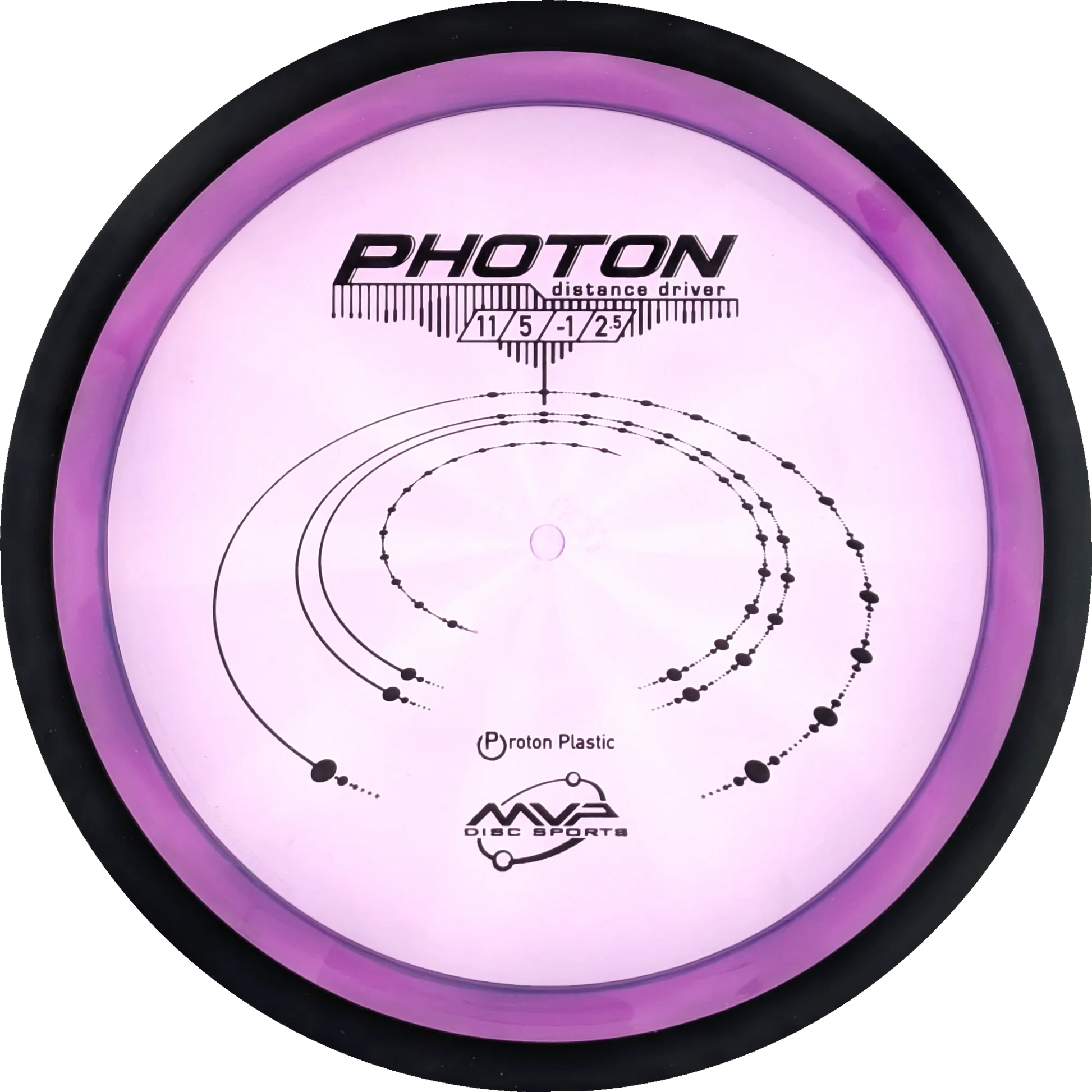 Proton Photon