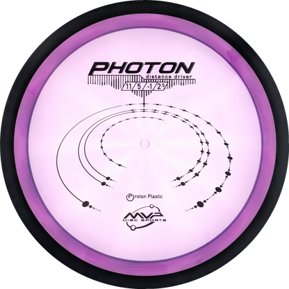 Proton Photon