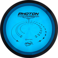 Proton Photon