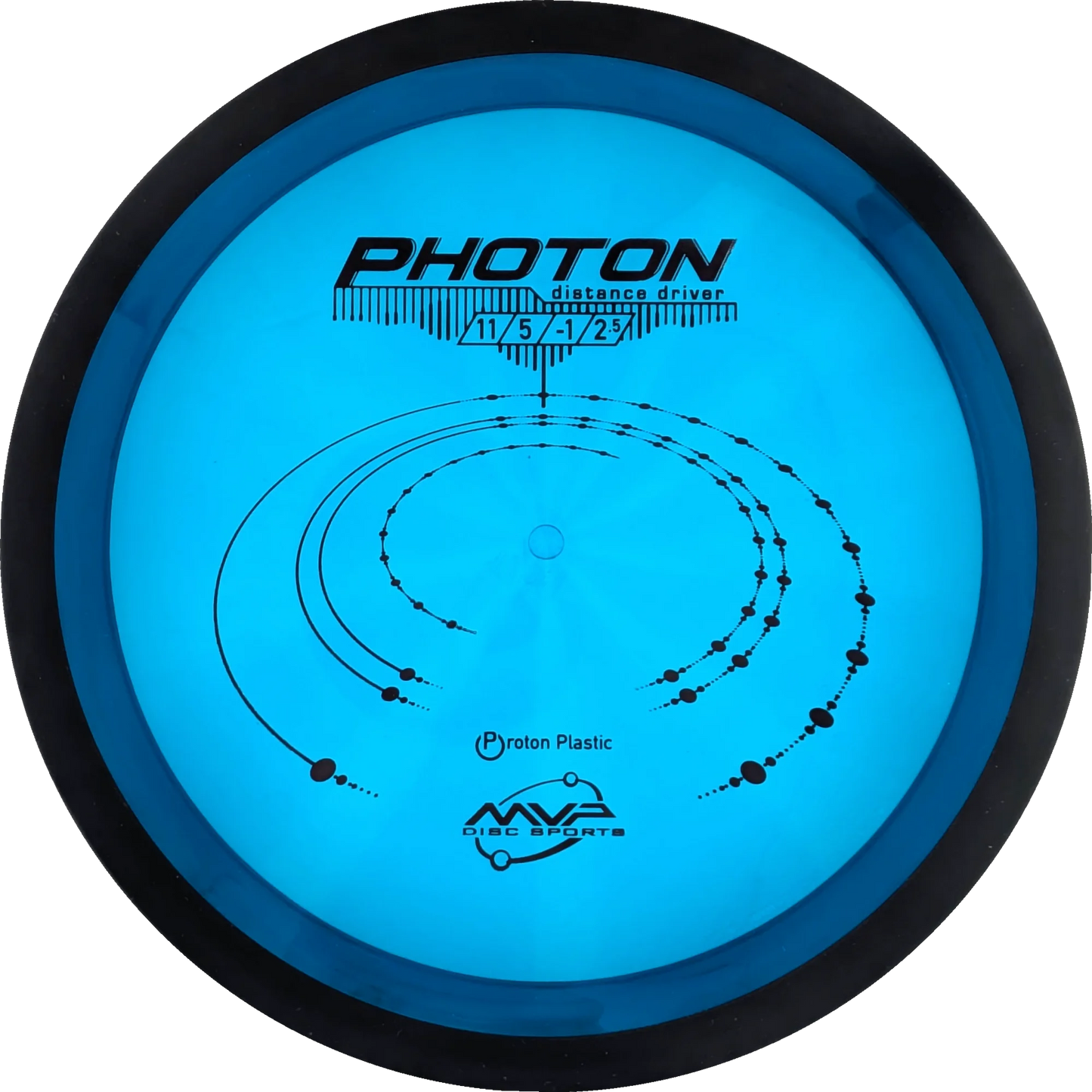 Proton Photon