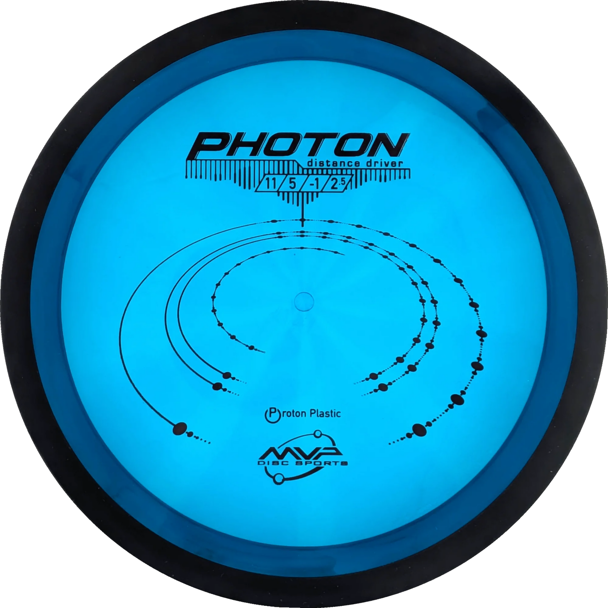 Proton Photon