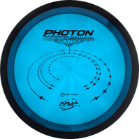 Proton Photon