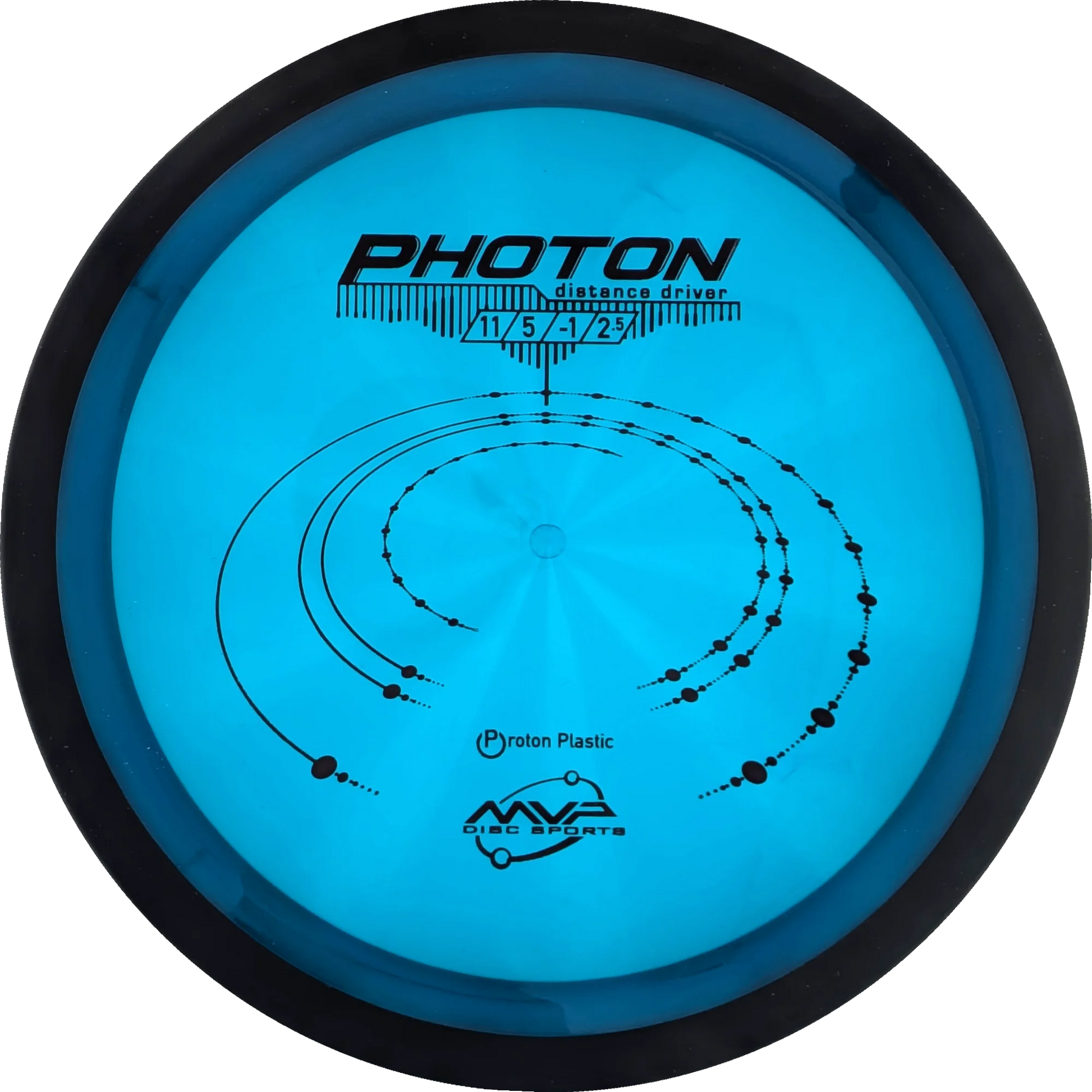 Proton Photon