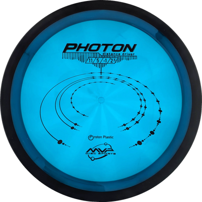 Proton Photon