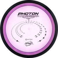 Proton Photon