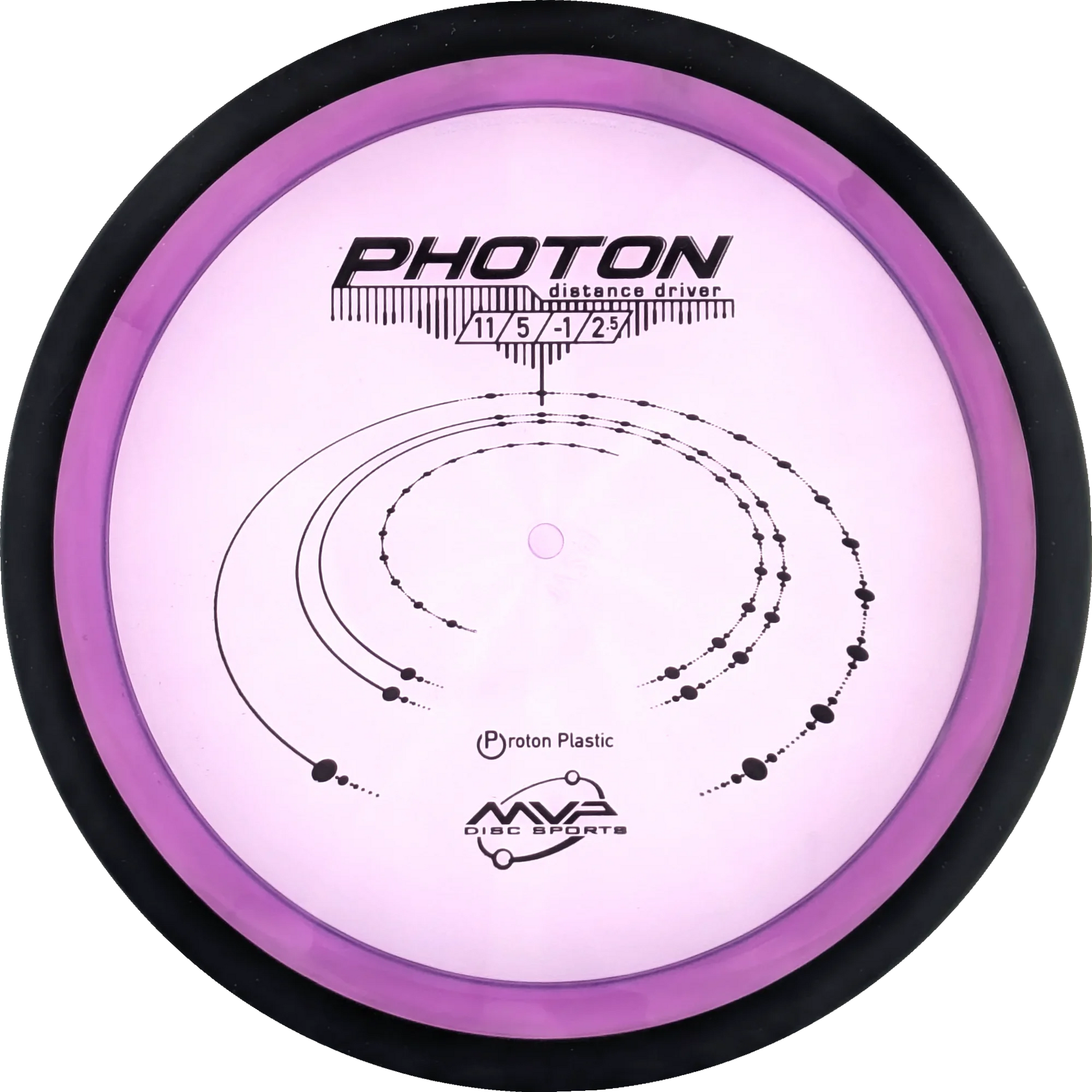 Proton Photon