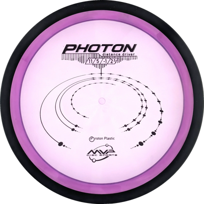 Proton Photon