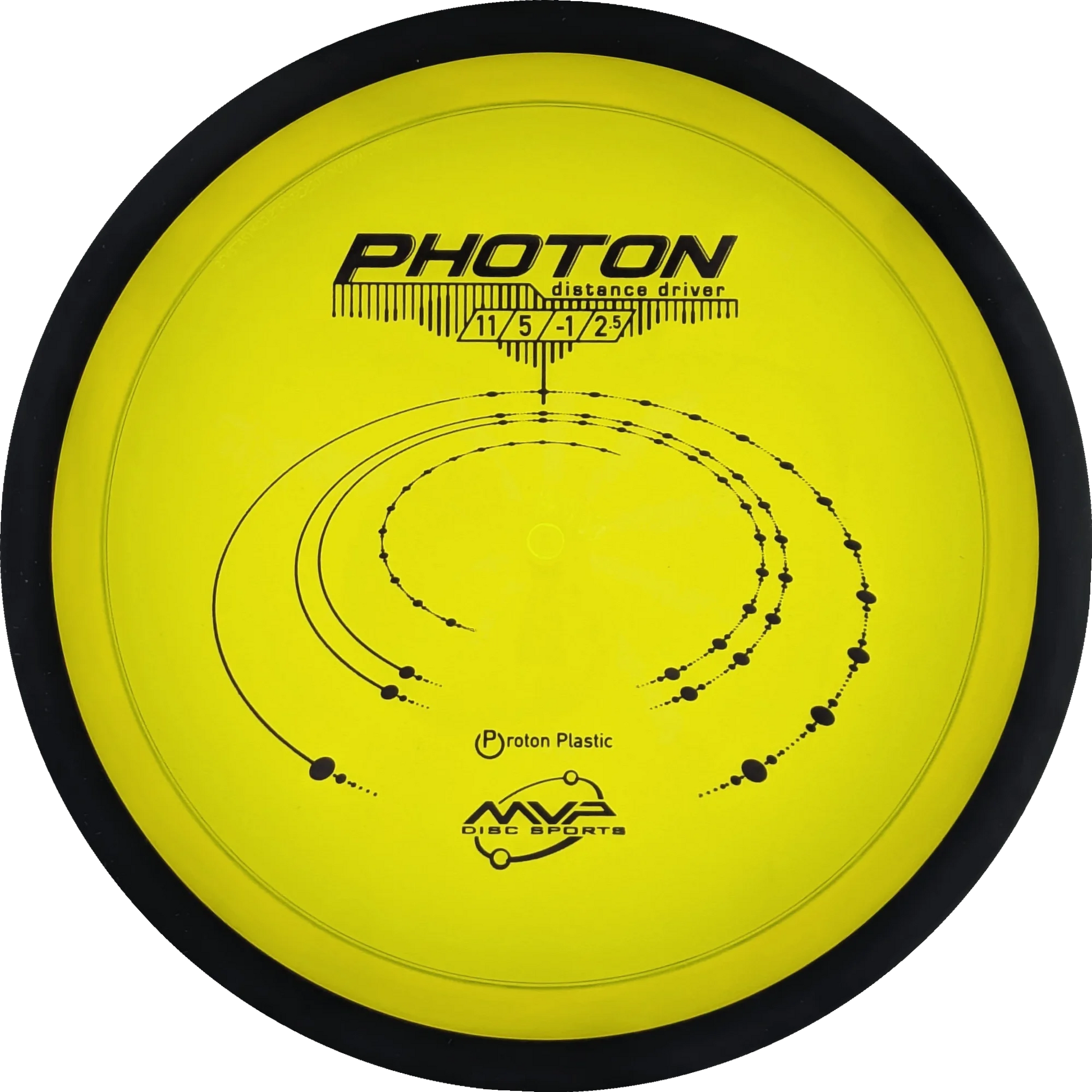 Proton Photon
