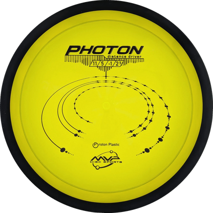Proton Photon