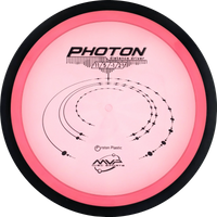 Proton Photon