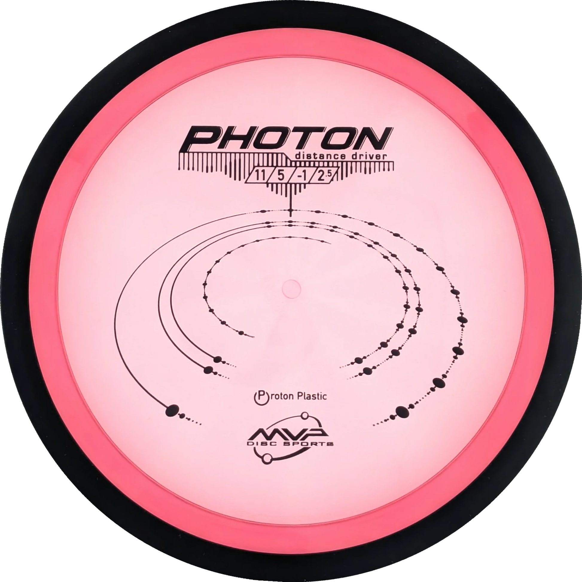 Proton Photon