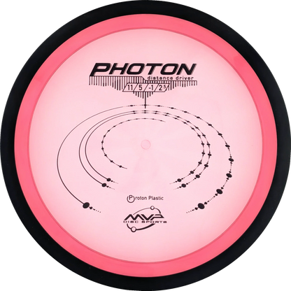 Proton Photon