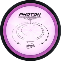 Proton Photon