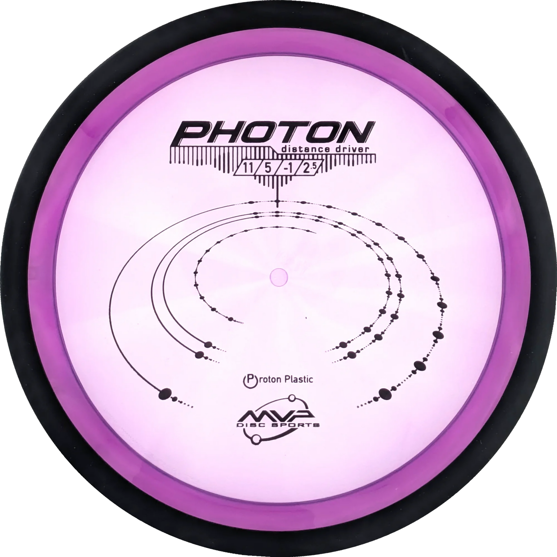 Proton Photon