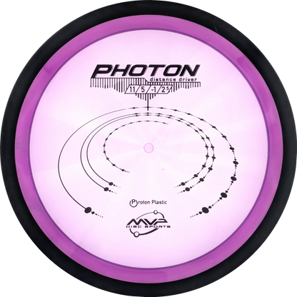 Proton Photon