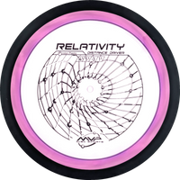 Proton Relativity