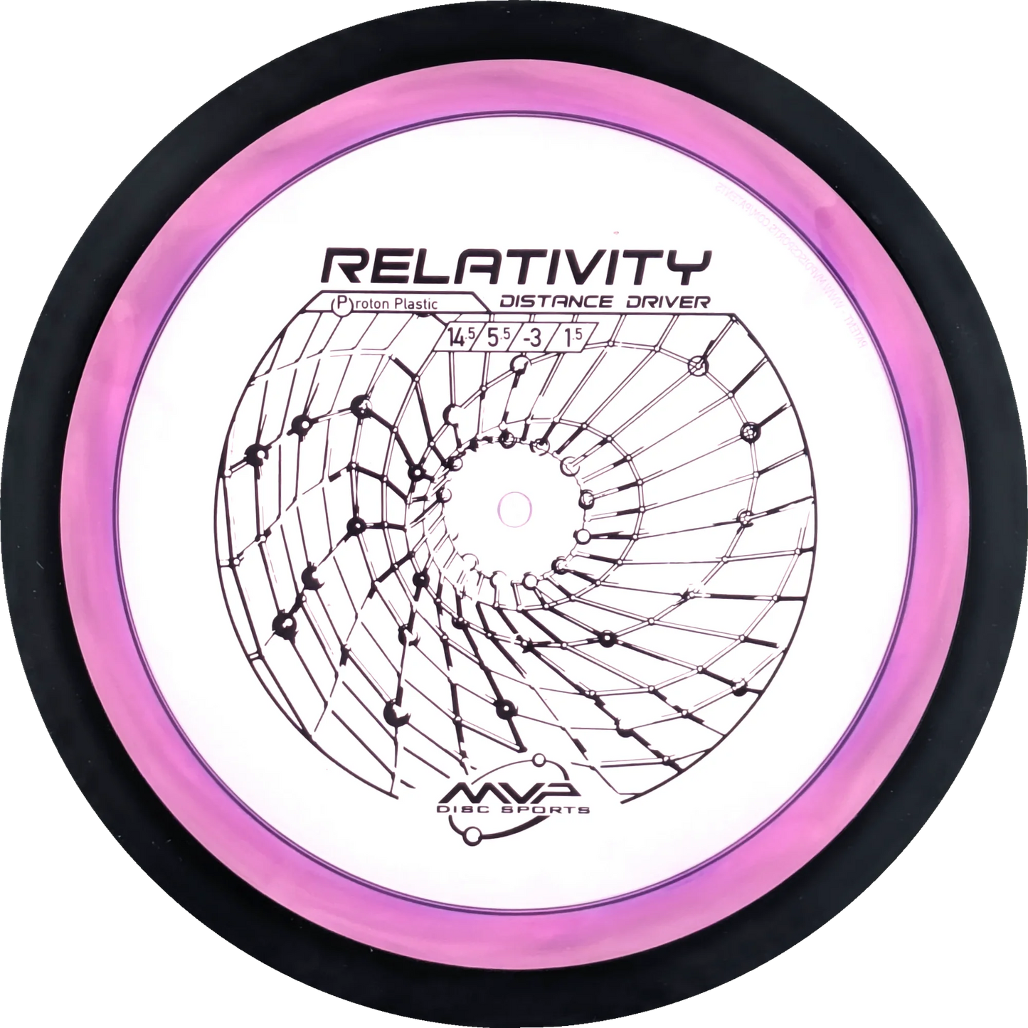 Proton Relativity