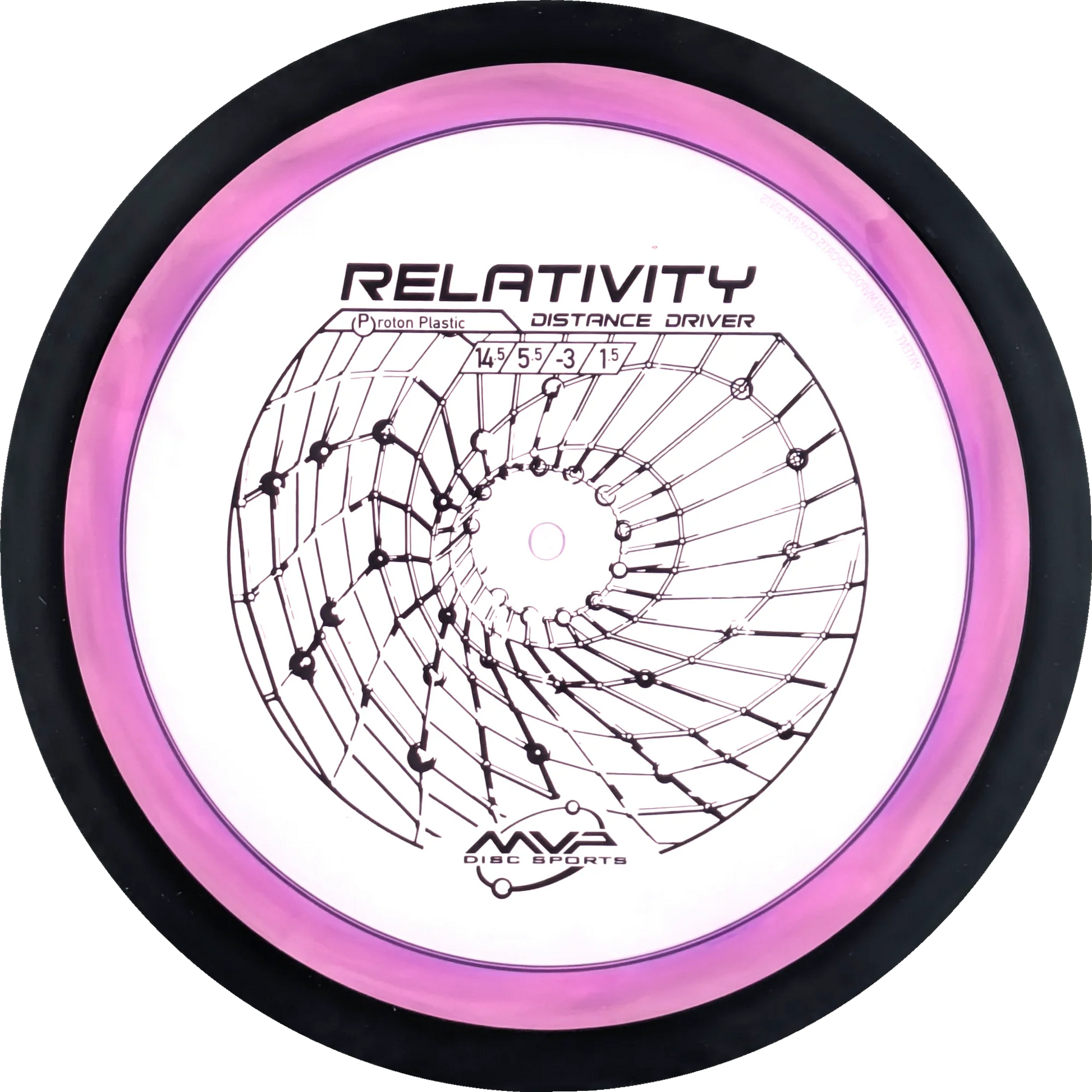 Proton Relativity