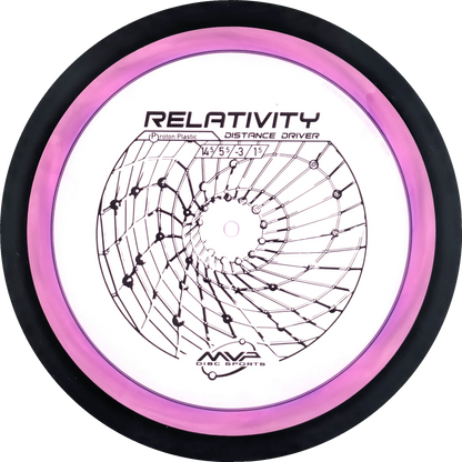 Proton Relativity