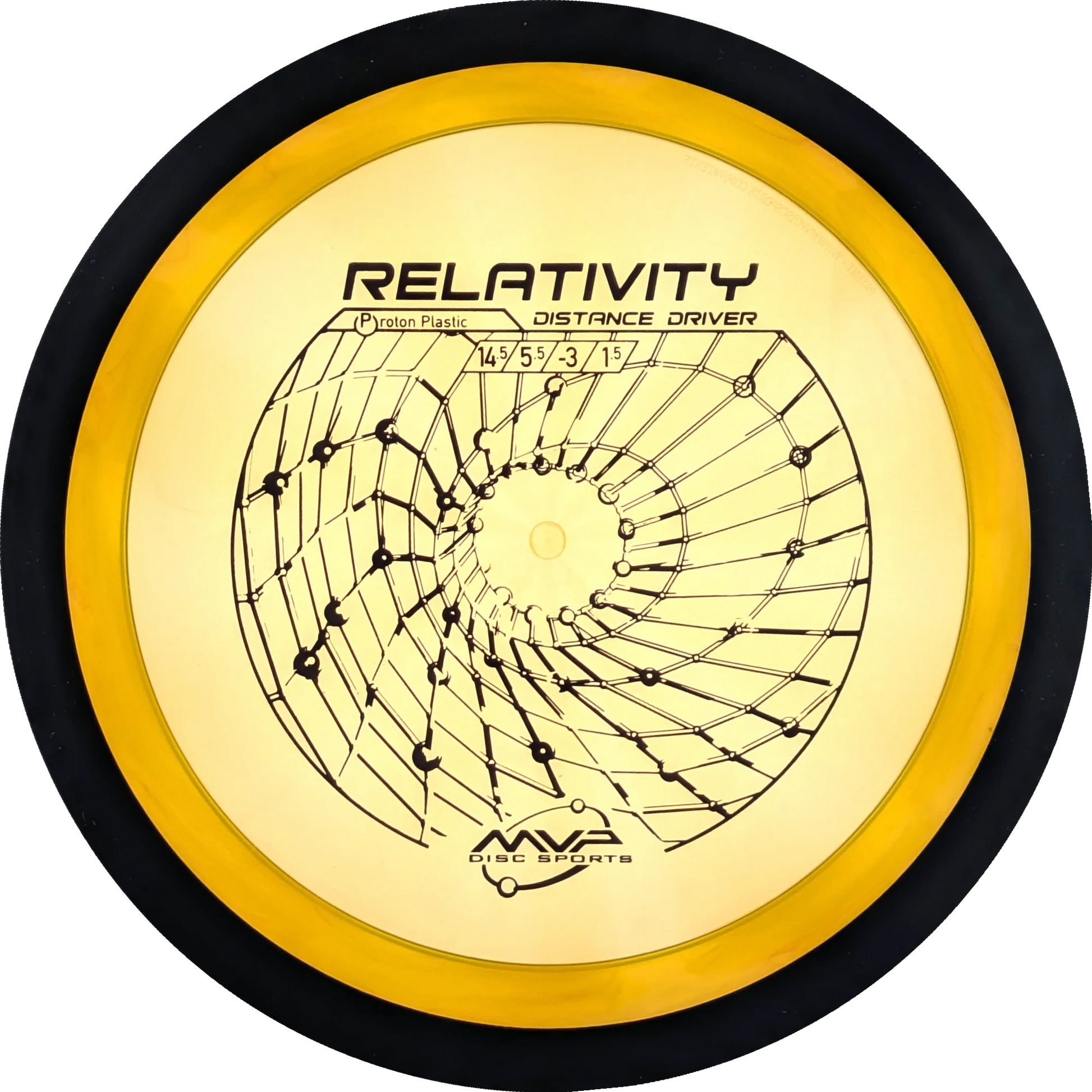 Proton Relativity