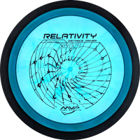 Proton Relativity
