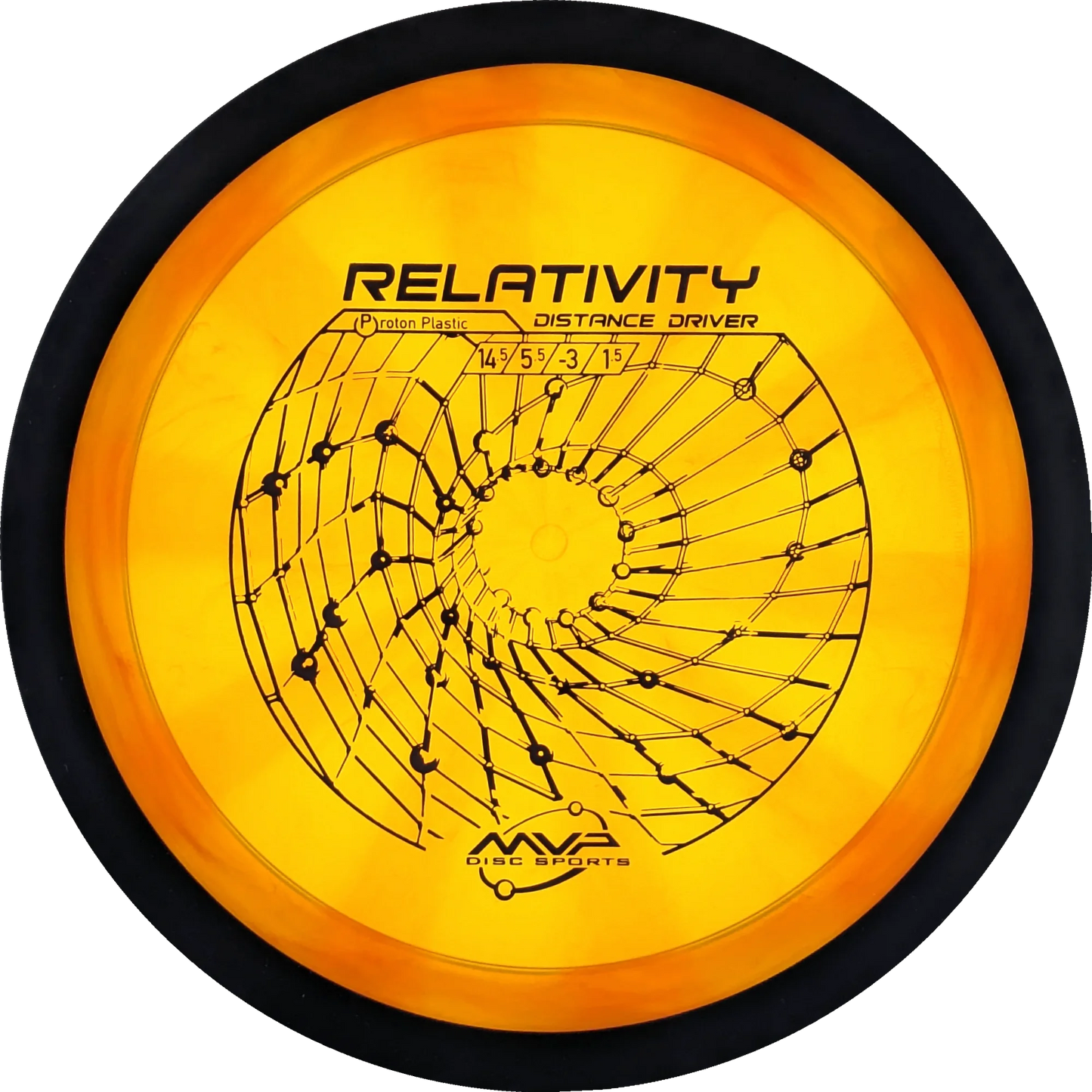 Proton Relativity