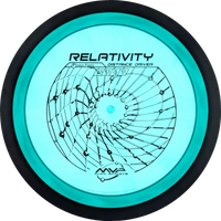 Proton Relativity