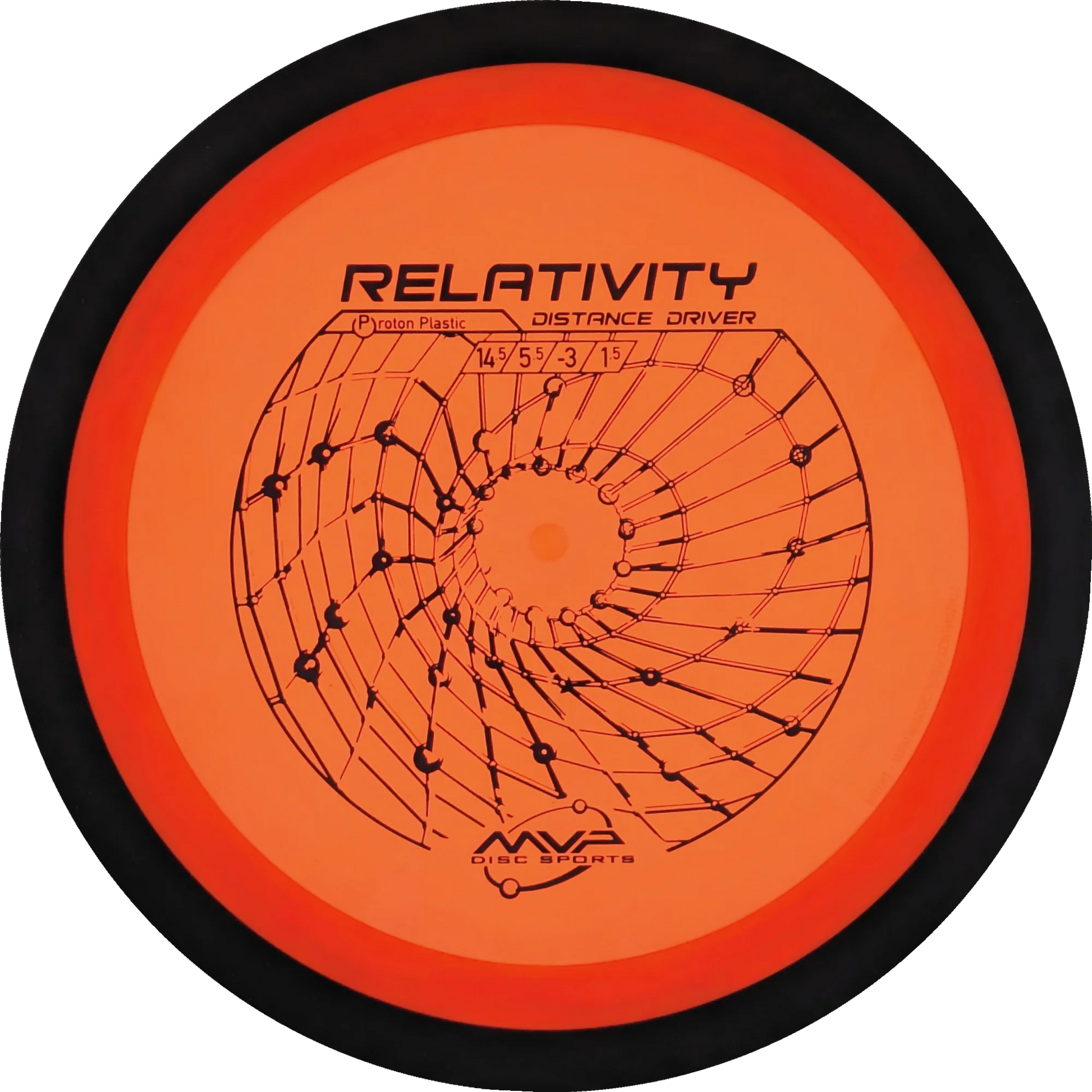 Proton Relativity