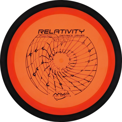 Proton Relativity