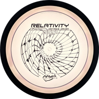 Proton Relativity