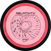 Proton Relativity