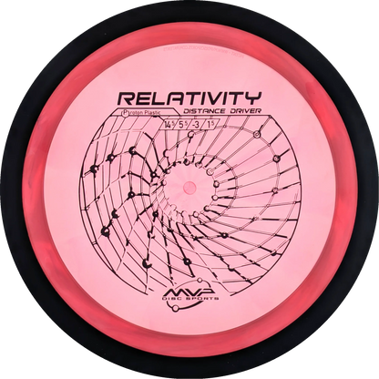 Proton Relativity