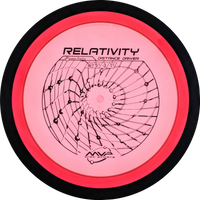 Proton Relativity