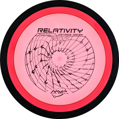 Proton Relativity