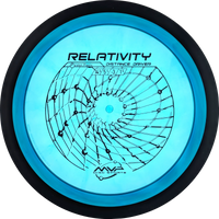 Proton Relativity