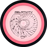 Proton Relativity