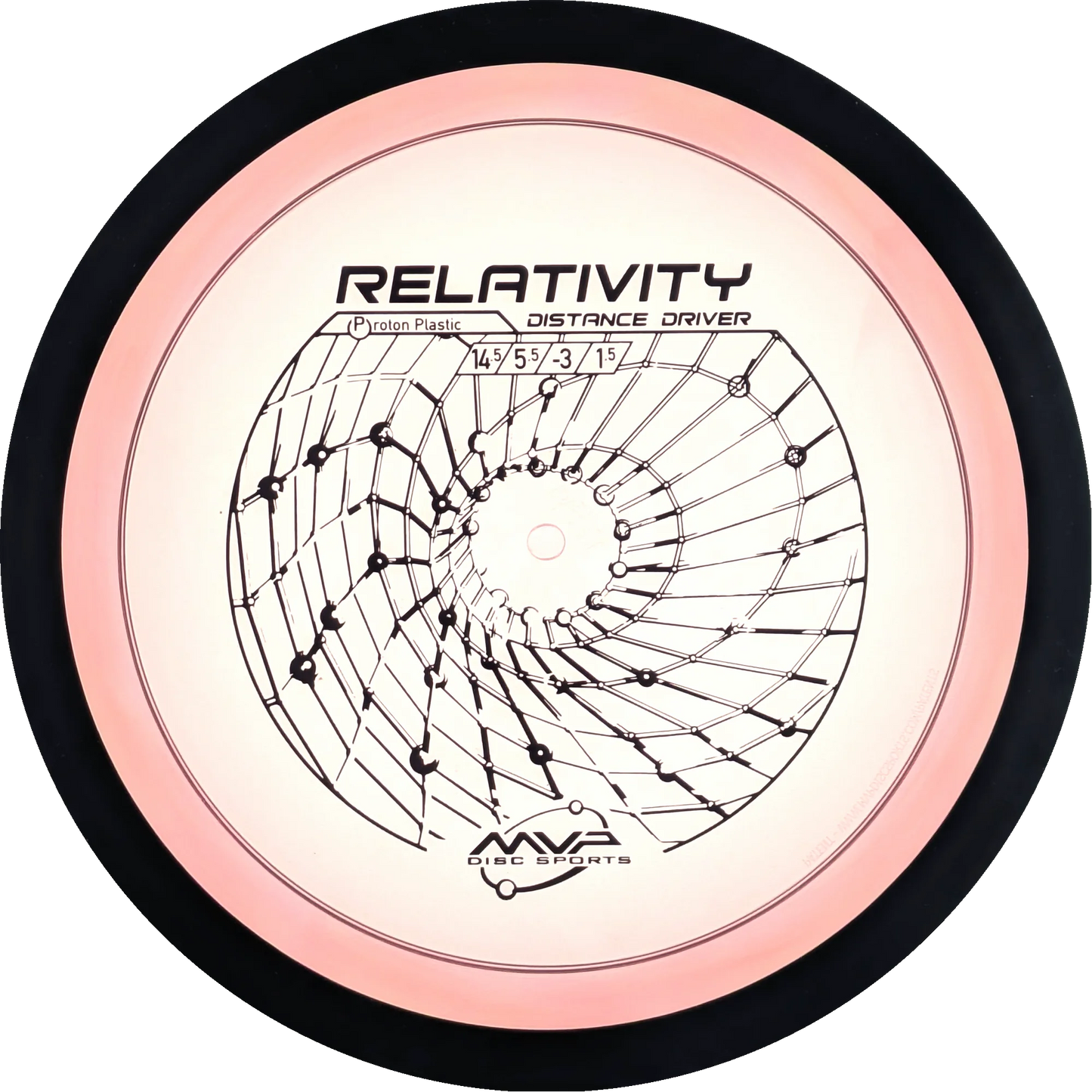 Proton Relativity