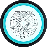 Proton Relativity