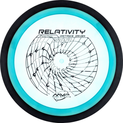 Proton Relativity