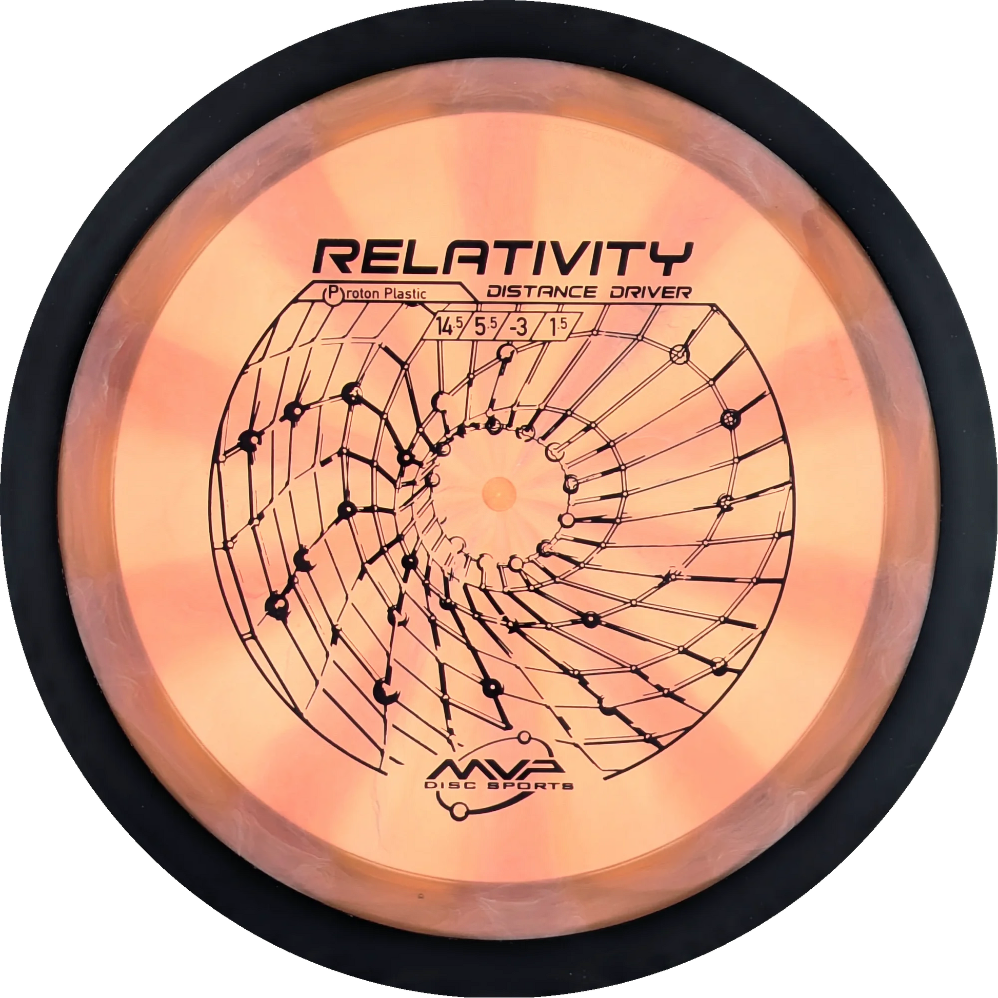 Proton Relativity
