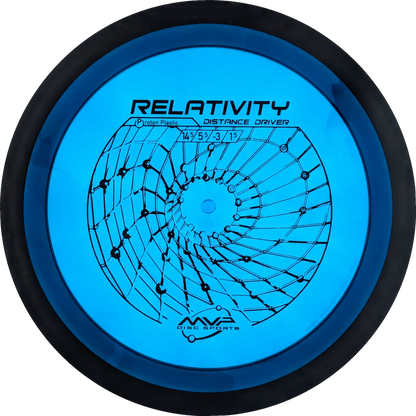 Proton Relativity