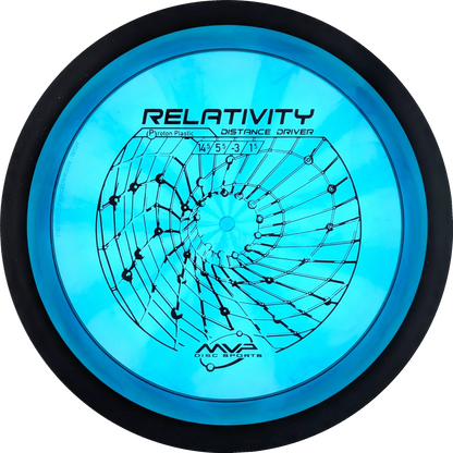 Proton Relativity