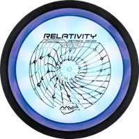Proton Relativity