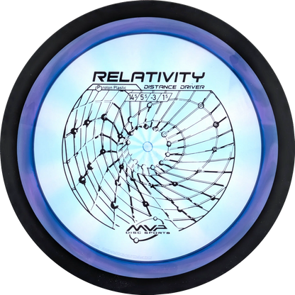 Proton Relativity