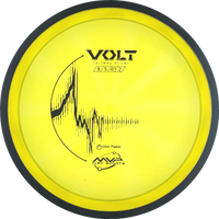 Proton Volt