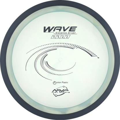 Proton Wave