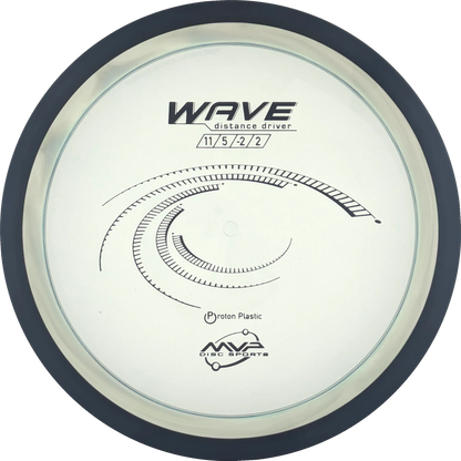 Proton Wave