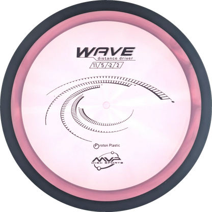 Proton Wave